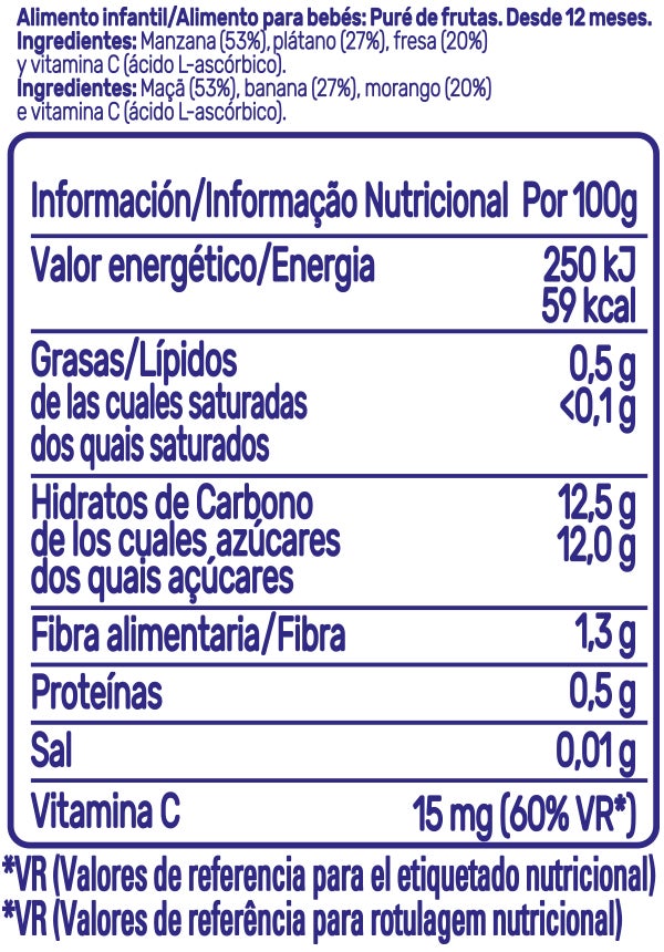 Tabla nutricional