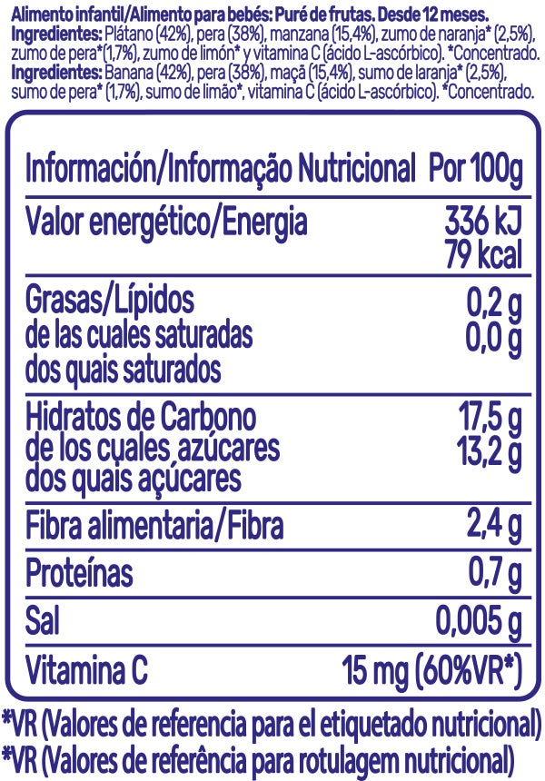 Tabla nutricional