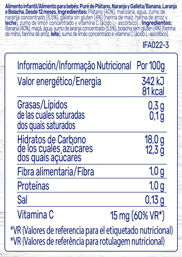 Tabla nutricional Bolsita Party Fruits NESTLÉ