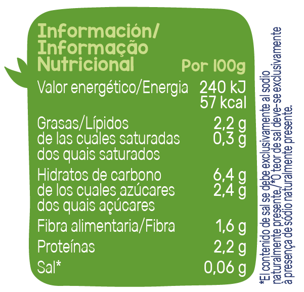 Tabla nutricional