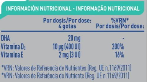 Tabla nutricional Nestlé DHA alimentación infantil