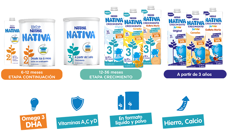 NATIVA LECHE DE CONTINUACIÓN