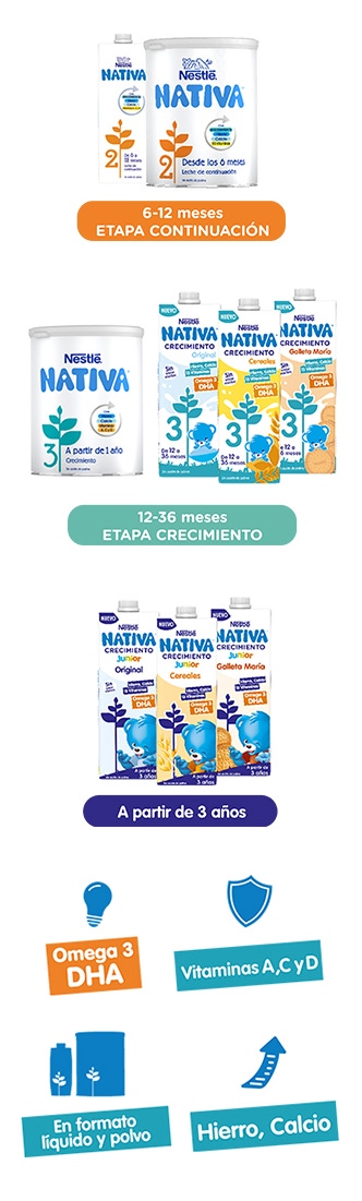 Nativa productos