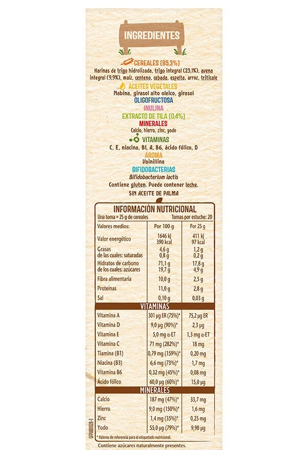 Tabla nutricional