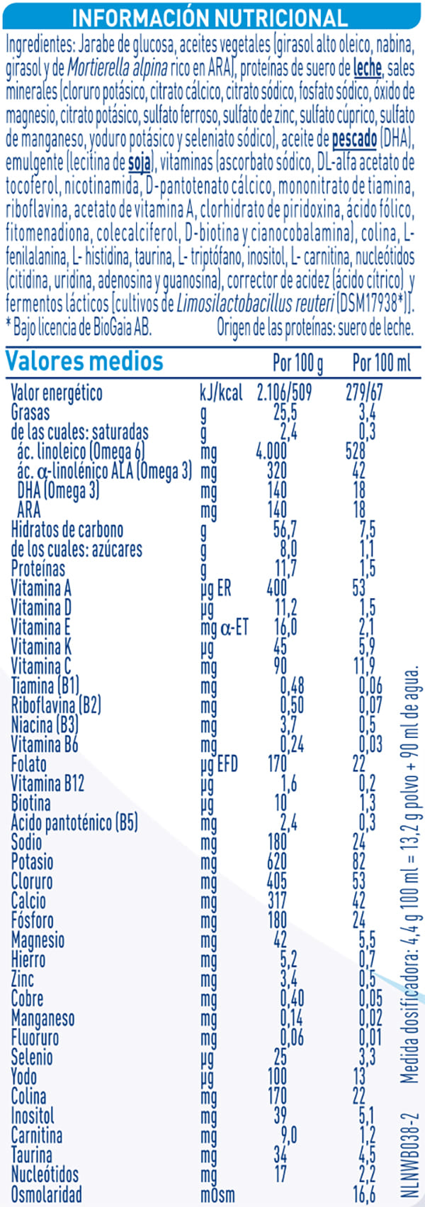 Tabla nutricional NAN Sin Lactosa