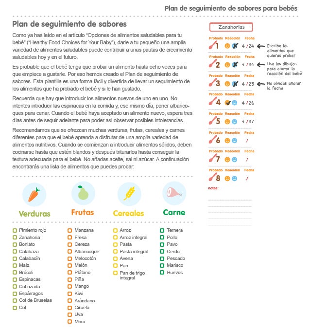 Infografía plan seguimiento sabores - alimentación bebé