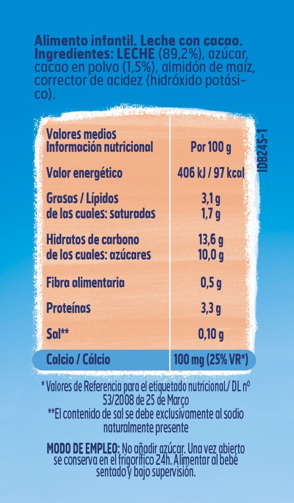 Tabla de contenido