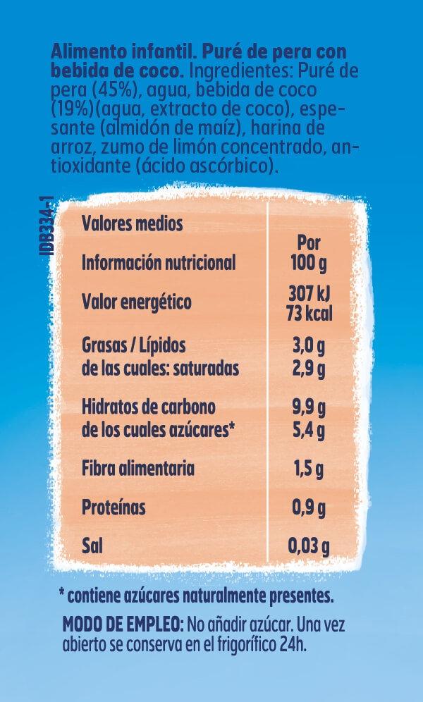 Tabla de contenido