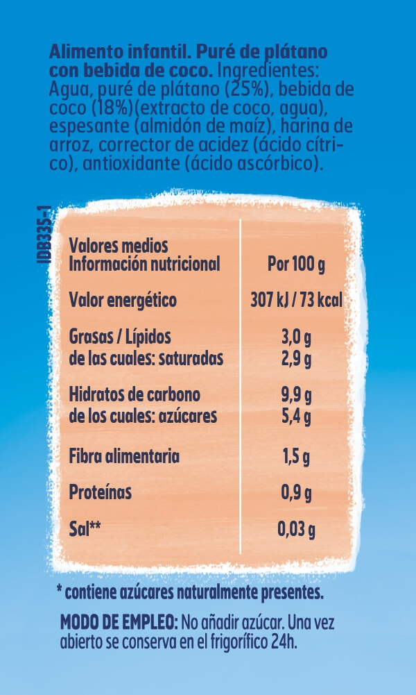 Tabla de contenido