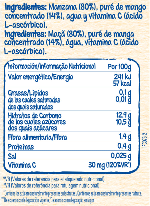 Tabla nutricional Purés Nestlé Manzana Mango