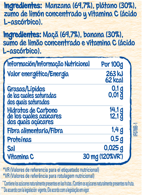 Tabla nutricional Purés Nestlé Manzana Plátano
