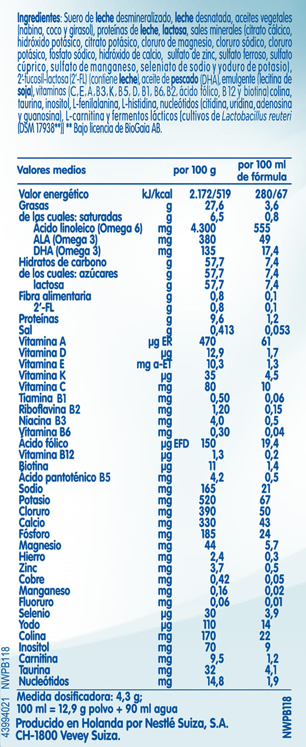 Tabla nutricional NAN OPTIPRO 1