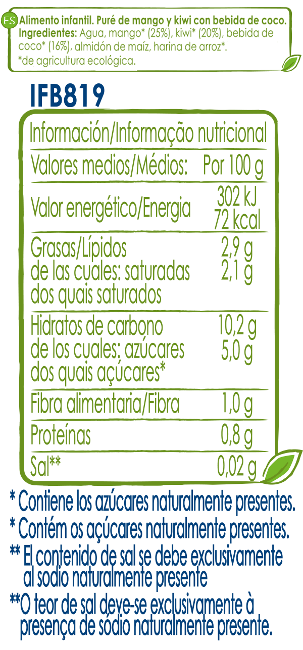 Tabla nutricional Tarrina Vegetal NATURNES BIO Mango Kiwi