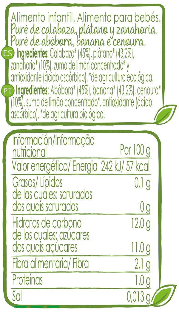 Tabla nutricional Bolsita Puré Nestlé Naturnes Bio Calabaza, Plátano y Zanahoria 