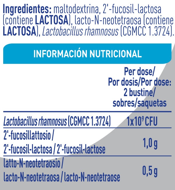 Tabla nutricional Nestlé alimentación infantil