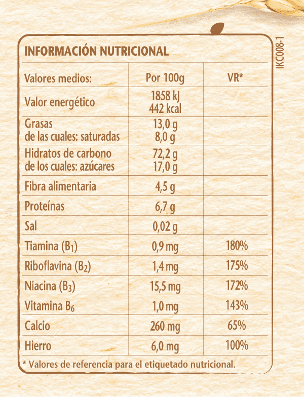 Tabla nutricional Nestlé Pequegalletas