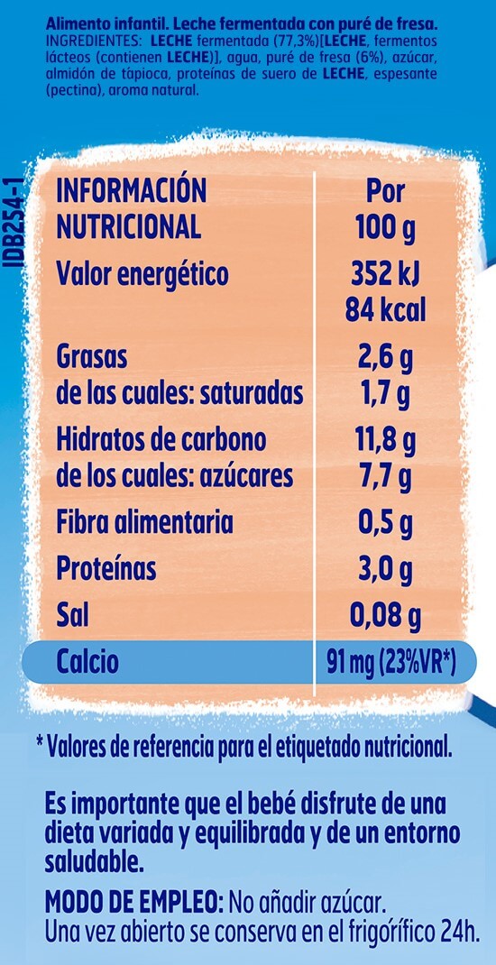 Tabla de componentes e ingredientes