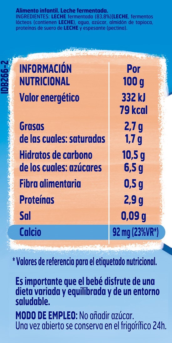 Tabla de componentes e ingredientes