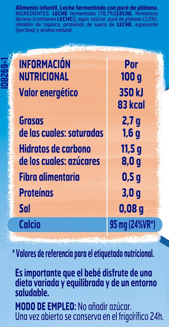 Tabla de componentes e ingredientes