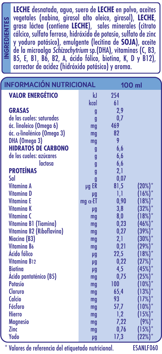 Nativa 3 junior Información nutricional