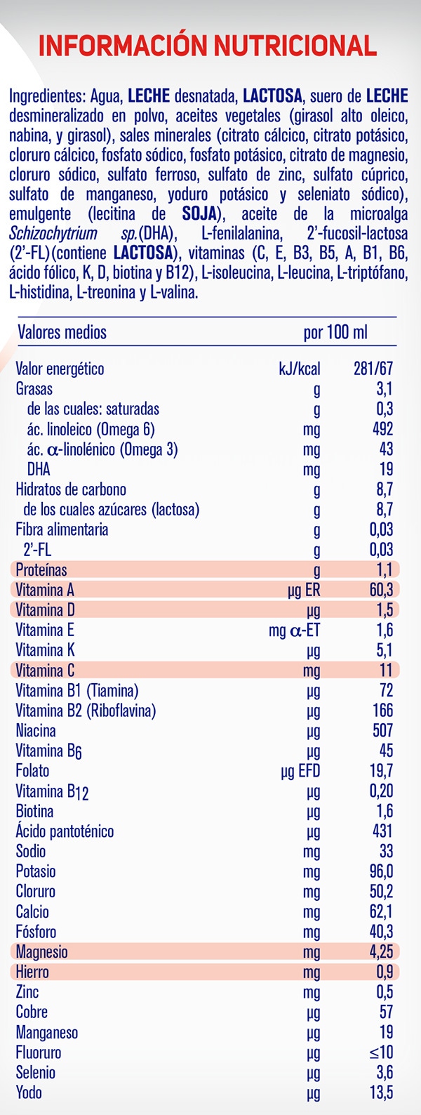 Nidina 2 Leche de Continuación Líquida +6m 1 L