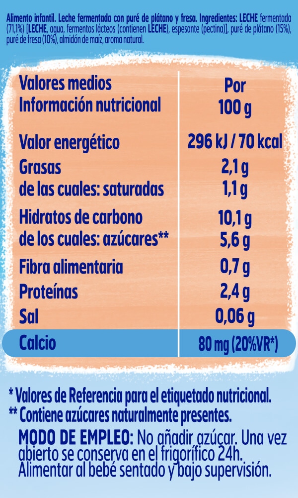 Tabla de componentes e ingredientes