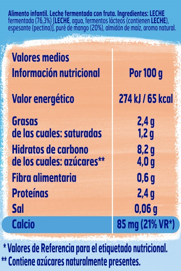 Tabla de componentes e ingredientes