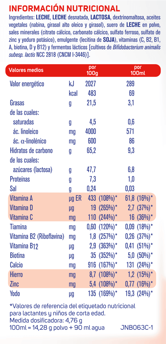 Nidina 4 Información nutricional