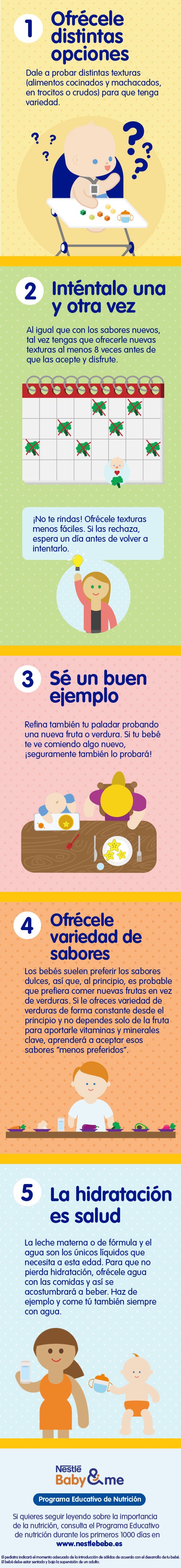 Alimentación para el bebé, infografía