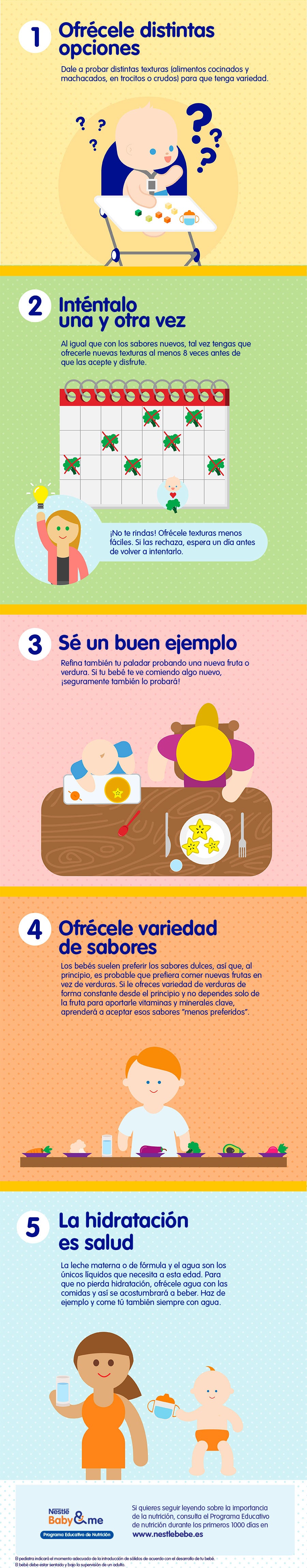 Alimentación para el bebé, infografía