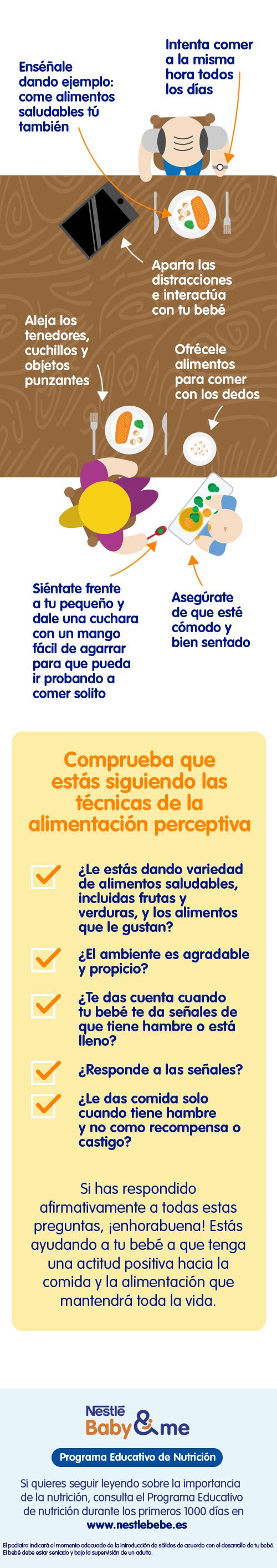 Comida familiar con niños, infografía