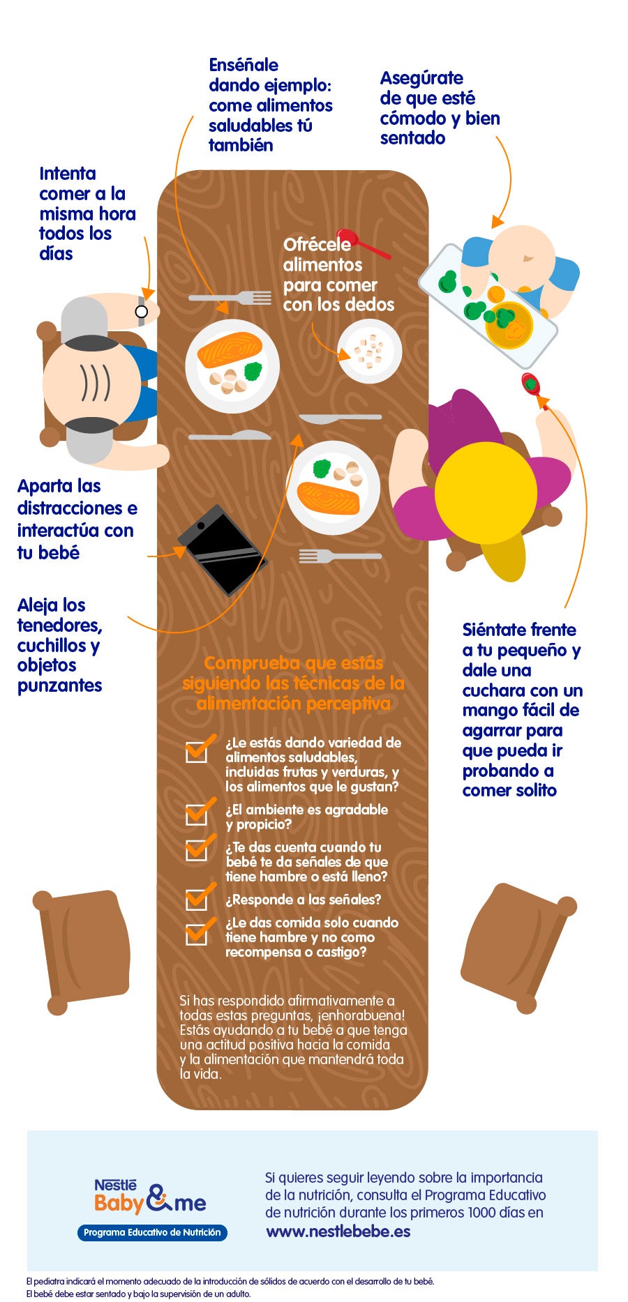 Comida familiar con niños, infografía