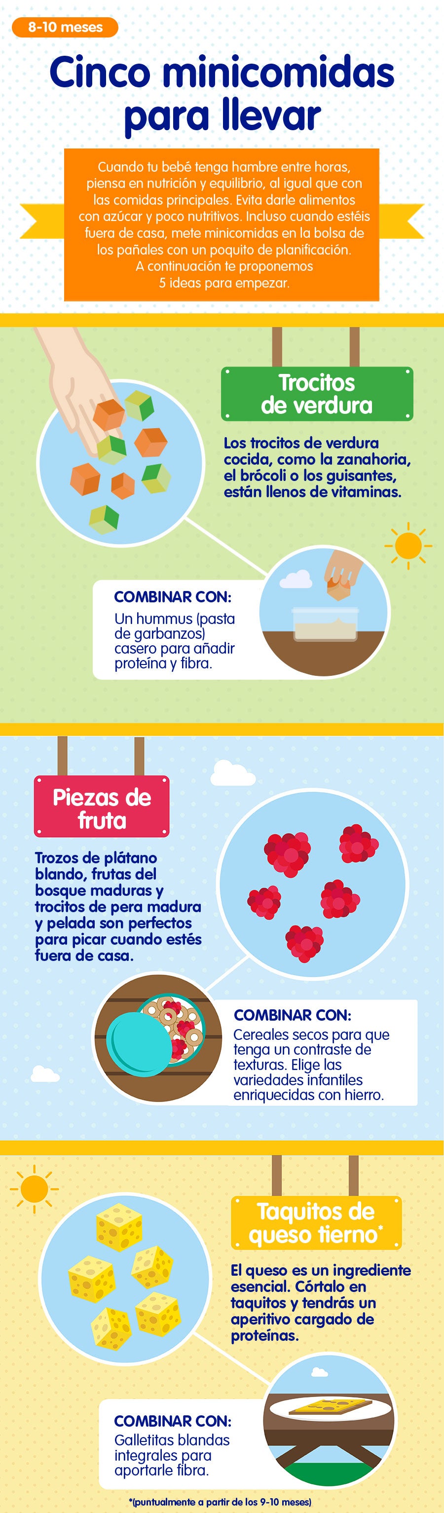 Ideas de snacks para niños, infografía