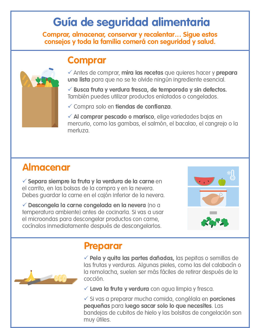 Seguridad alimentaria en comidas para bebés, infografía