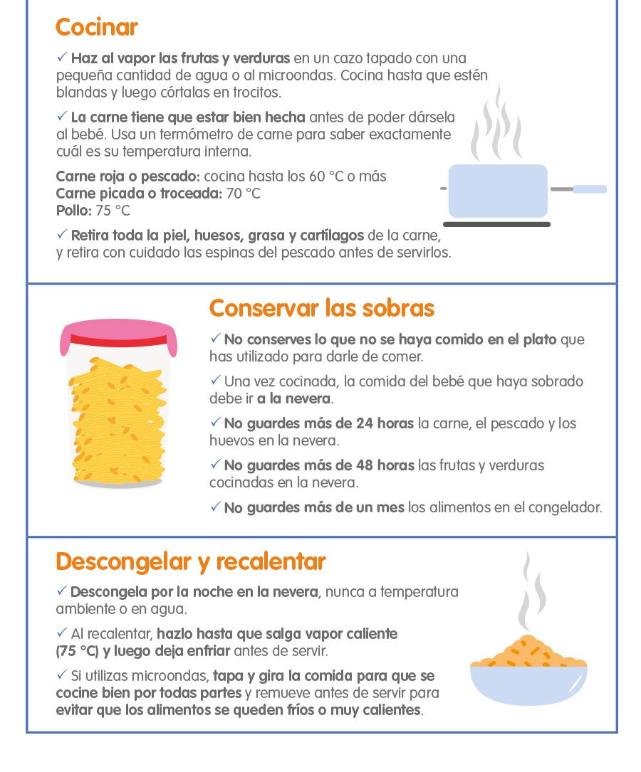 Seguridad en las comidas para bebés, infografía