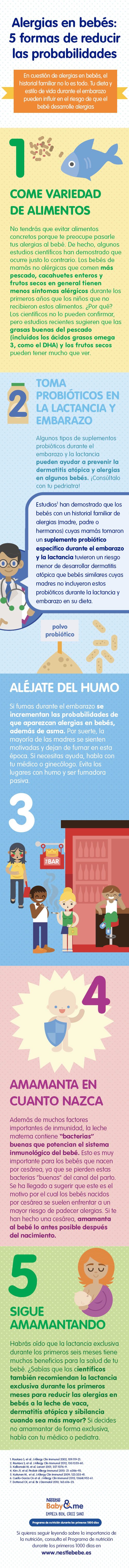 Alergias en bebés, como evitarlas infografía