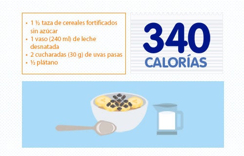 receta para embarazadas de desayuno