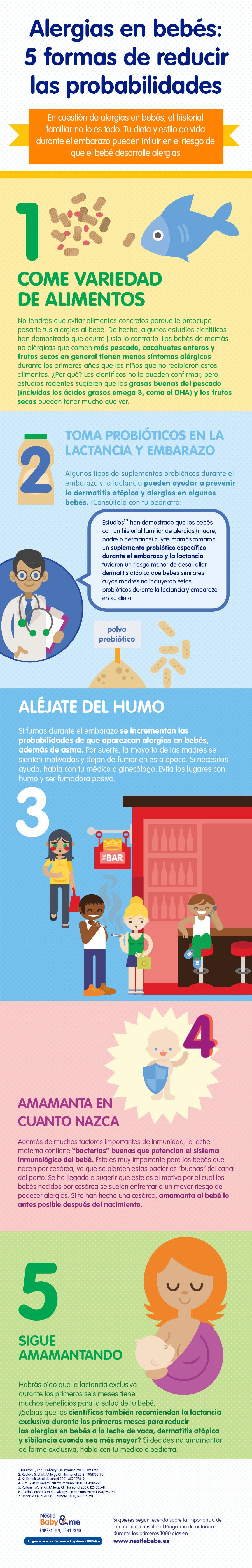 Alergias en bebés, como evitarlas infografía