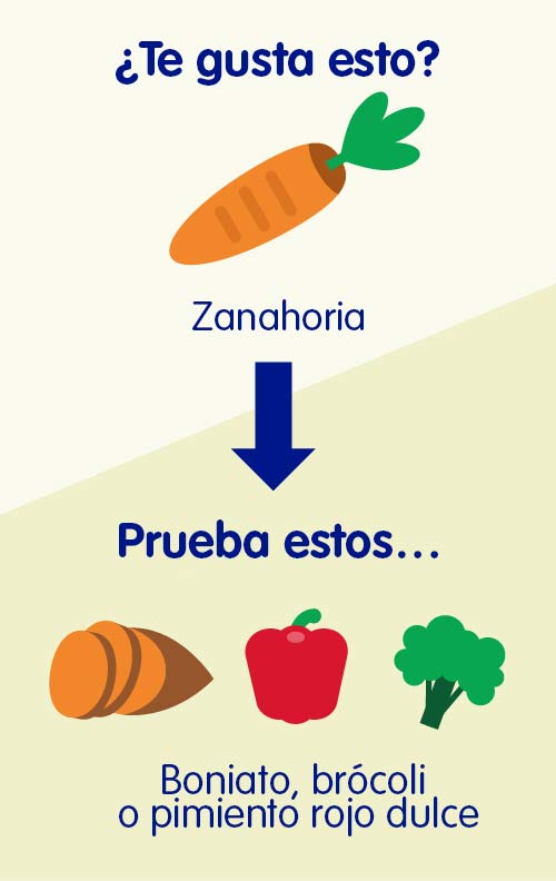 Verduras para bebés