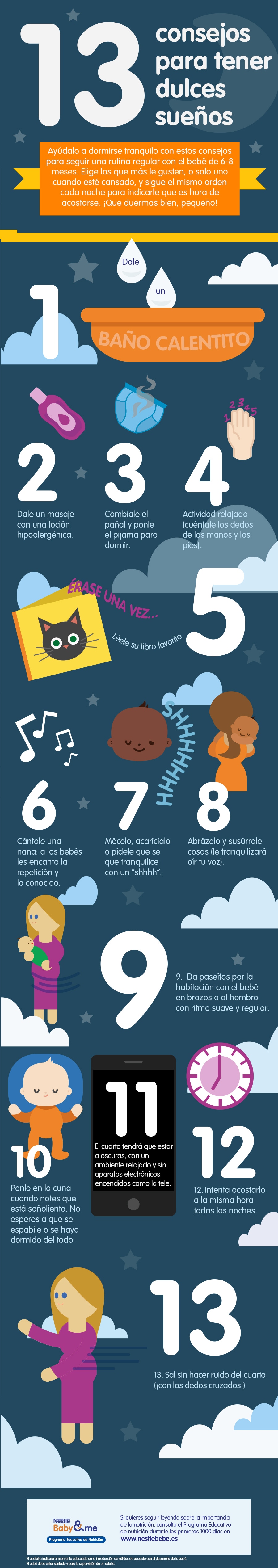 Cómo dormir a un bebé, infografía