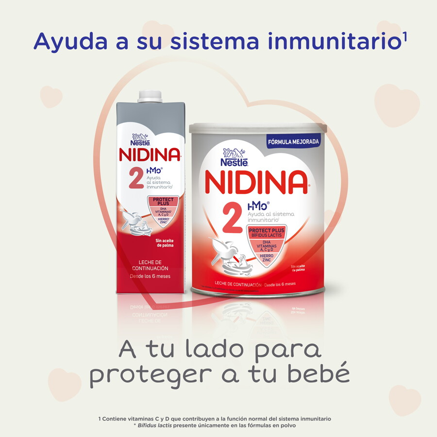 NIDINA