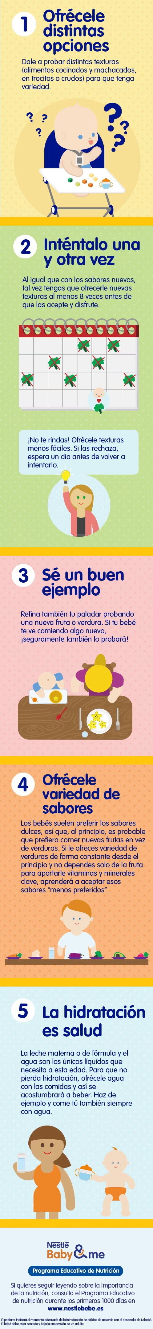 Alimentación para el bebé, infografía Alimentación para el bebé, infografía