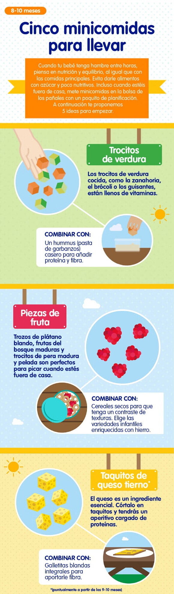 Ideas de snacks para niños, infografía Ideas de snacks para niños, infografía