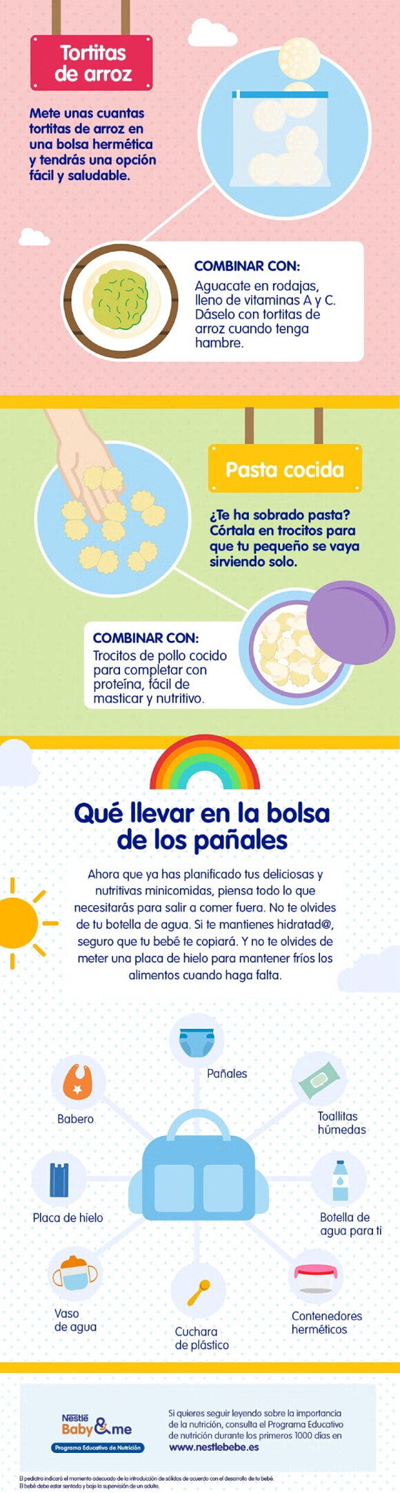 Snacks saludables para bebés, infografía Snacks saludables para bebés, infografía