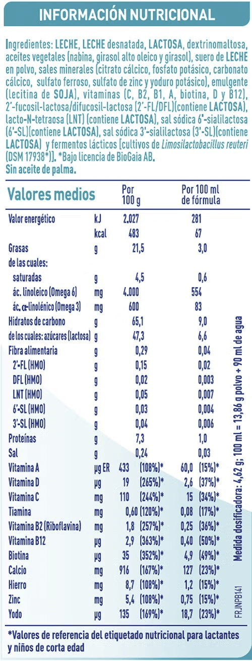 Ingredientes e información nutricional