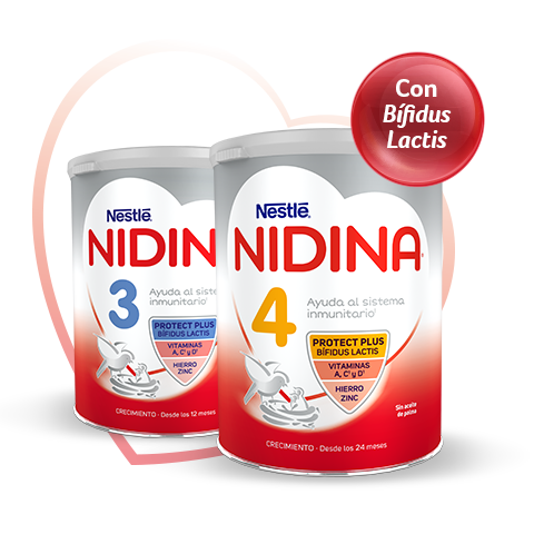 nidina3,4 nidina3,4
