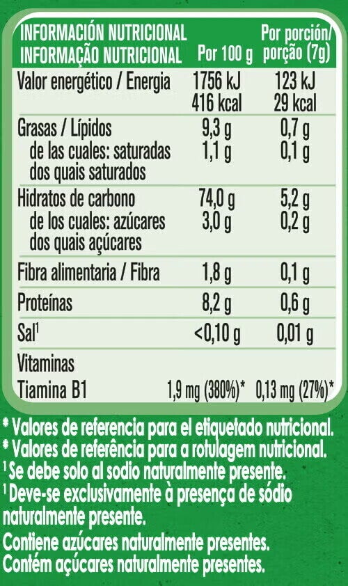 tabla tabla