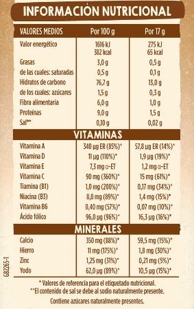 información nutricional