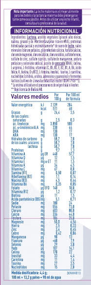 información nutricional NAN H.A.