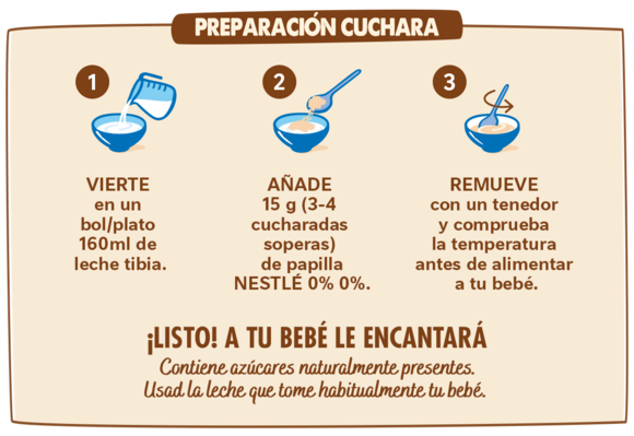 Infographic for preparing baby formula with spoon, three illustrated steps.